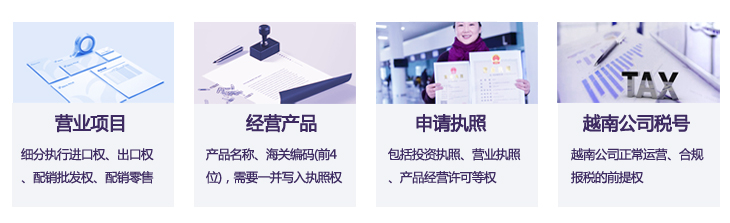 越南投资流程:营业项目、经营产品、申请执照、越南公司税号